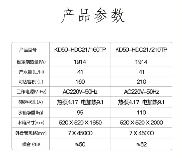 银甲一号空气能参数