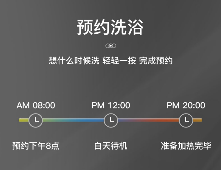 火浪空气能安全