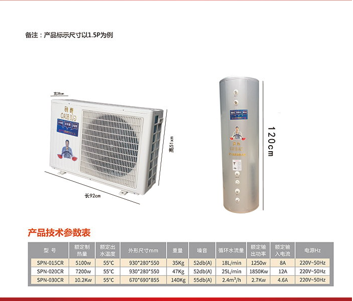 氟循环参数