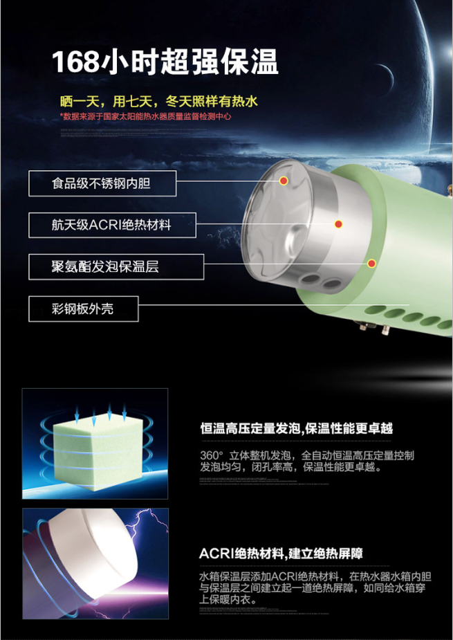 集成太阳能荣耀保温