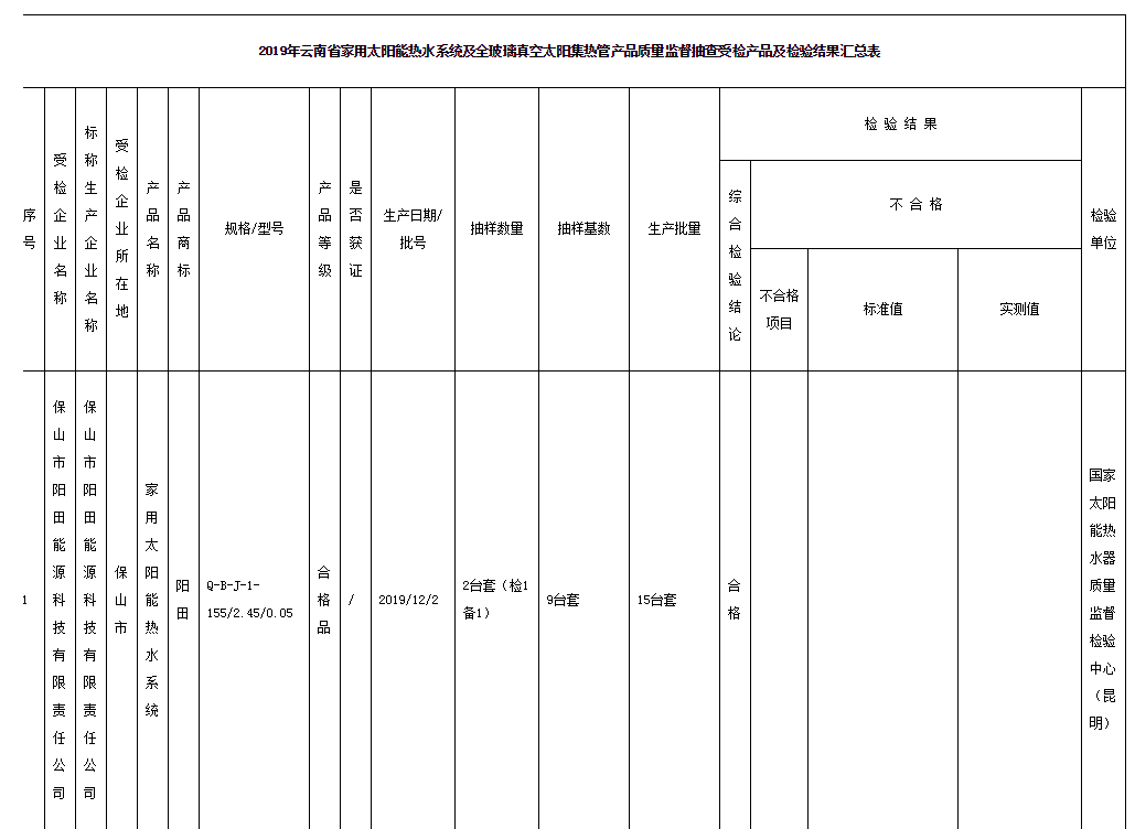 贵标资讯